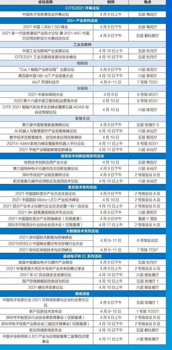 2021第九屆中國(guó)電子信息博覽會(huì)CITE開(kāi)幕(www.txdg.net.cn)