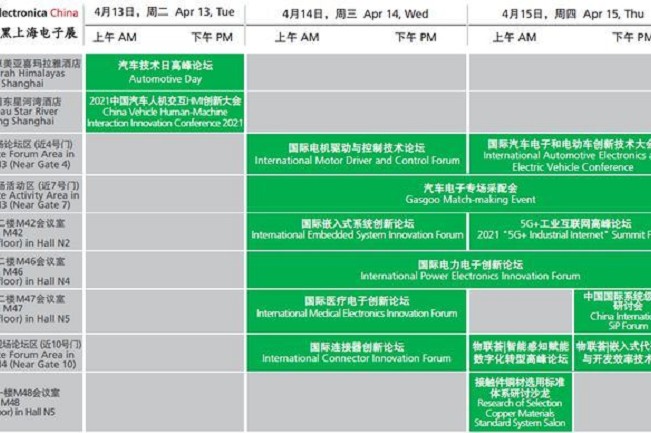 2021慕尼黑上海電子展展館分布(www.txdg.net.cn)