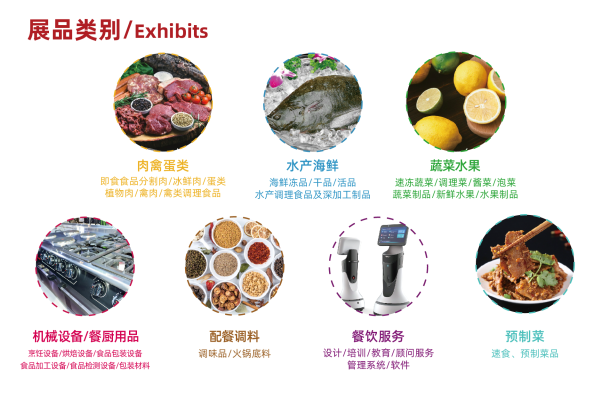 2022廣州火鍋食材及調(diào)味品展覽會(huì)(www.txdg.net.cn)