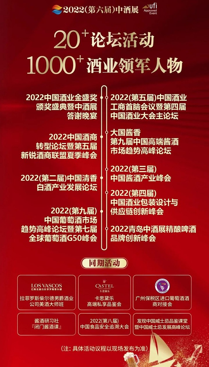 2023青島中酒展覽會(huì)將于7月6日舉行(www.txdg.net.cn)