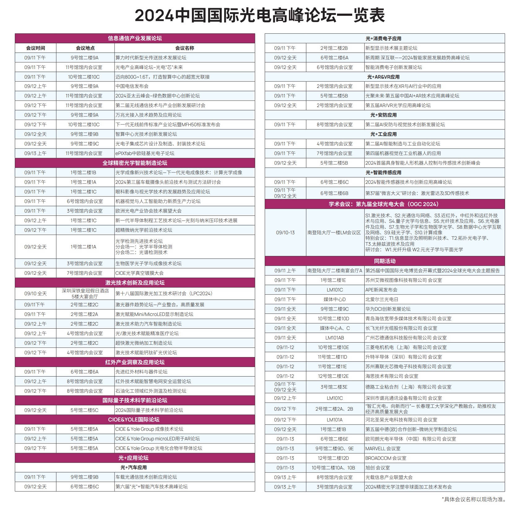 CIOE中國光博會2024年的《導覽圖》和《展位分布圖》(www.txdg.net.cn)